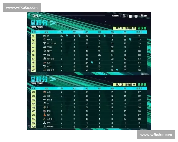 揭秘北美电竞圈！积分榜数据背后，隐藏着怎样的故事